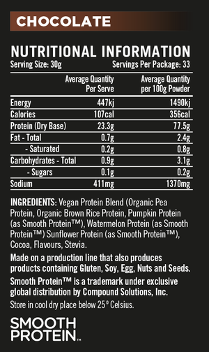 Rapid Vegan Plant Protein chocolate ingredients